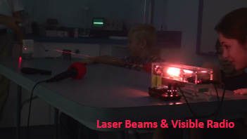 Laser Beams & Visible Radio